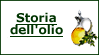 Storia dell'olio